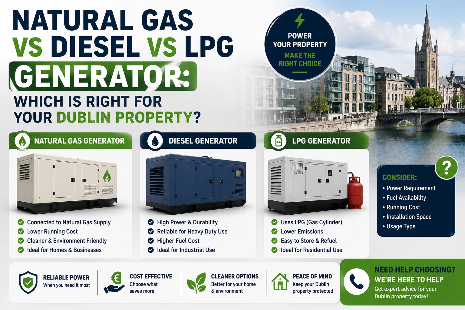 Natural Gas vs Diesel vs LPG Generator